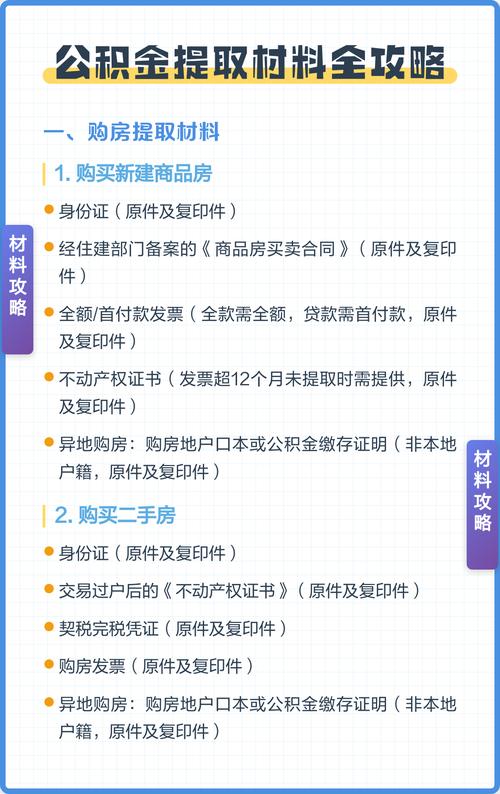 公积金提取材料